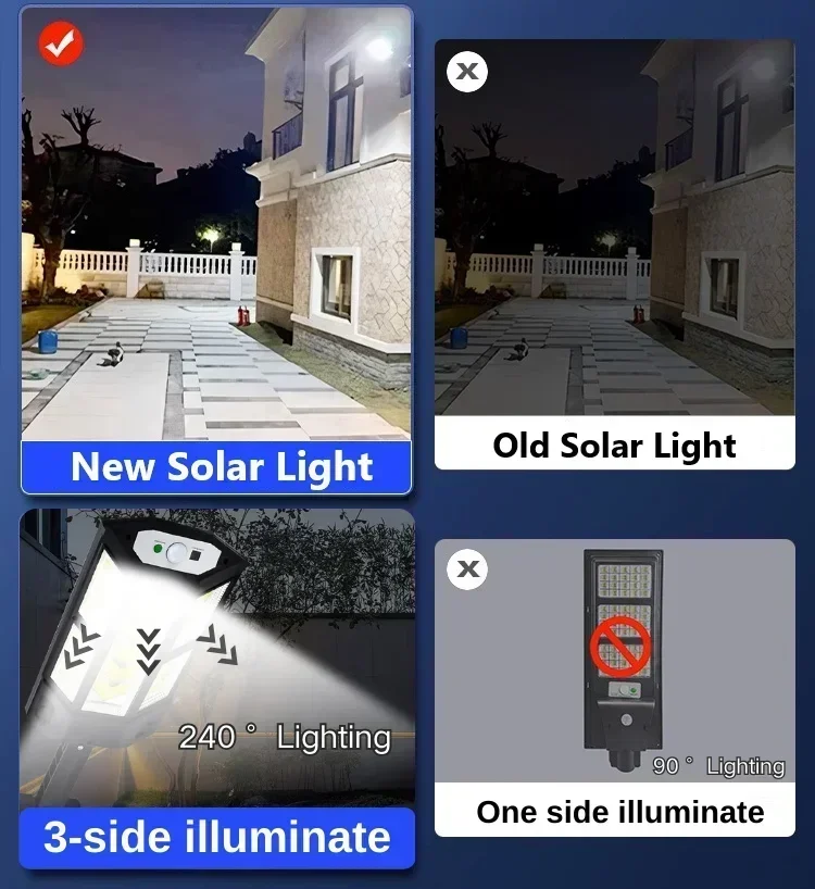 En Yeni Güneş Enerjili Lamba G - Outdoor Power Supply incelemesi ve fiyatı