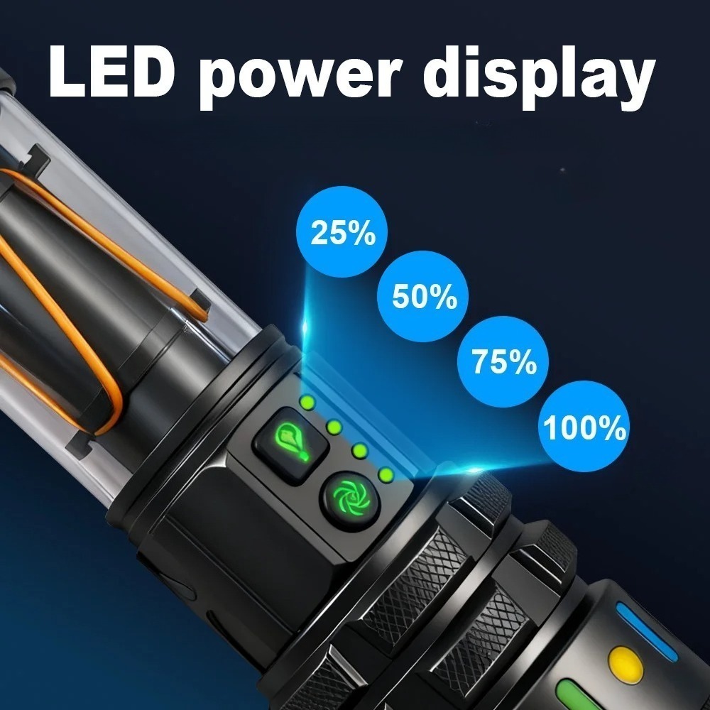 Güçlü Ultra Parlak LED El Fene - Outdoor Powerbank incelemesi ve fiyatı
