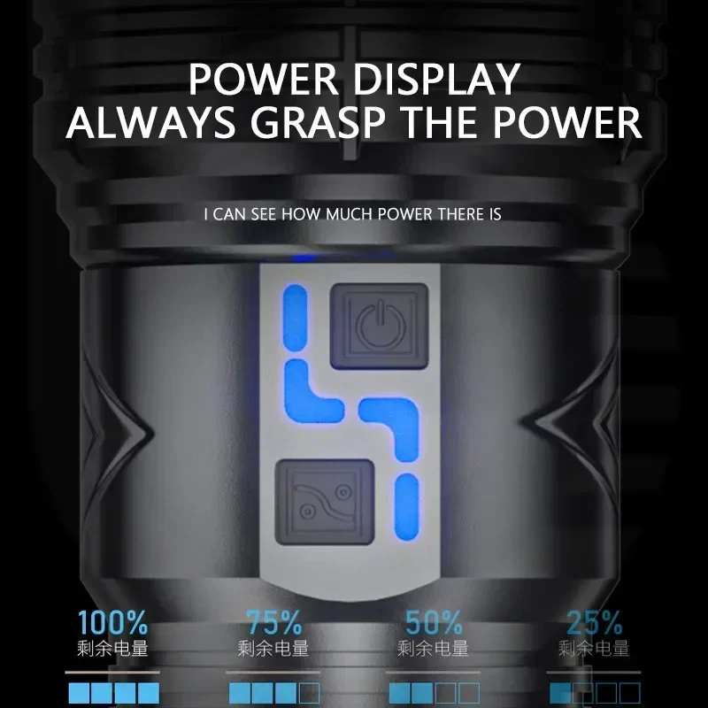 99000000LM Süper Parlak LED El - Outdoor Power Supply incelemesi ve fiyatı