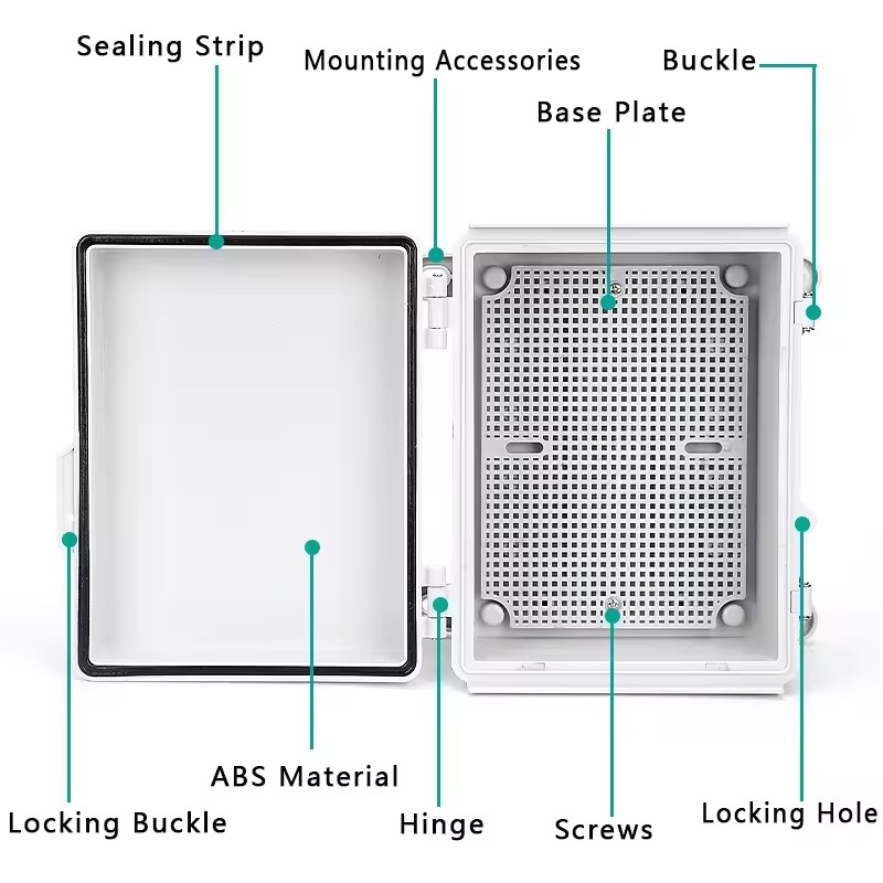 IP66 Elektrik Plastik Kutusu A - Outdoor Power Outlet Box incelemesi ve fiyatı