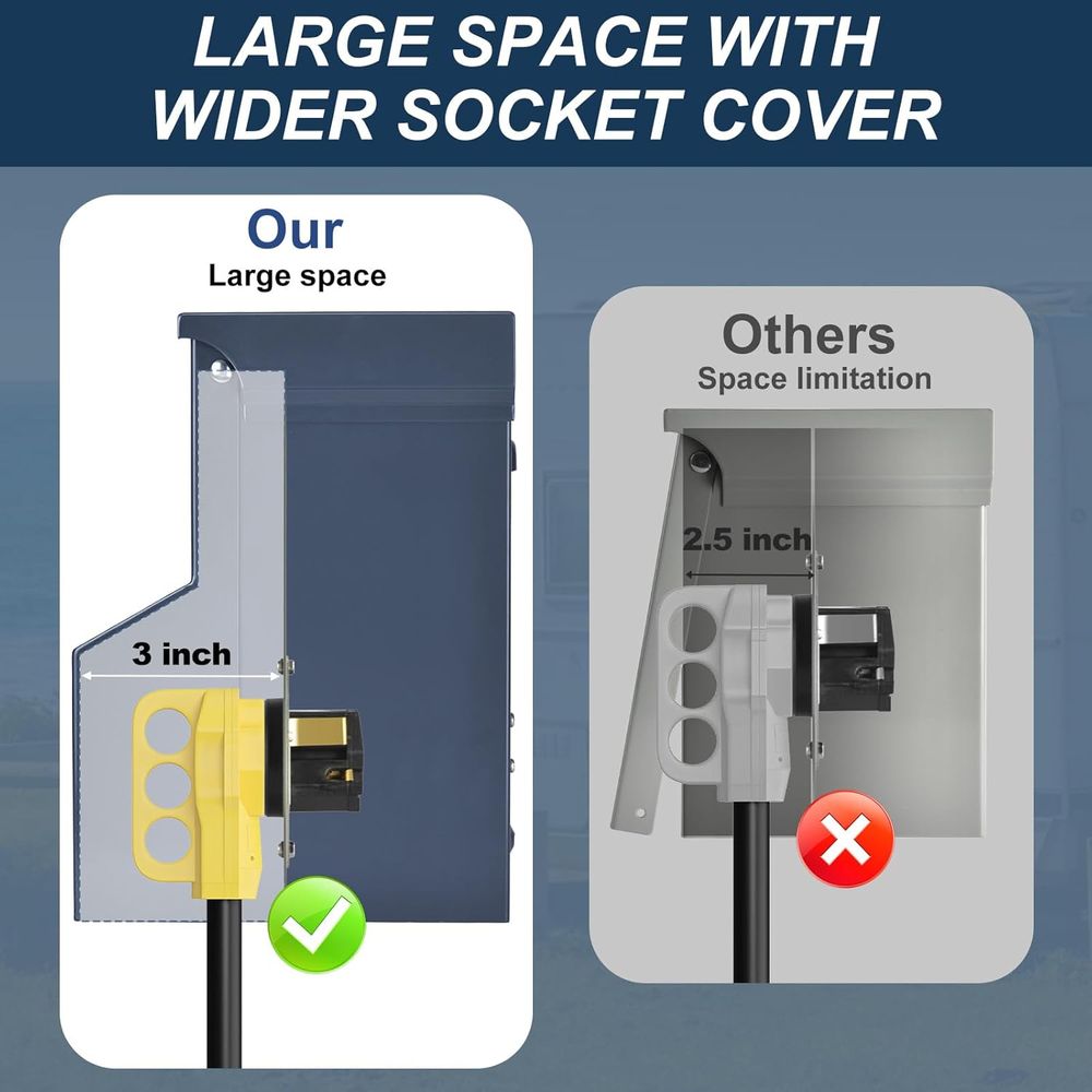 Kesiciye Sahip RV Elektrik Pan - Outdoor Power Receptacle incelemesi ve fiyatı