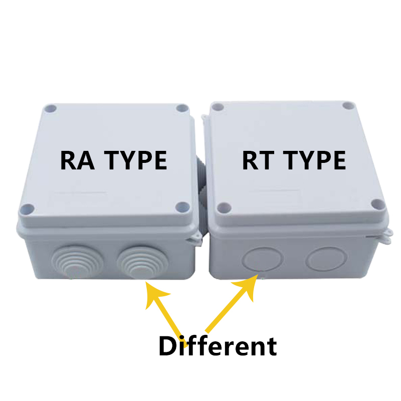 RA RT Toptan ABS Plastik IP65  - Outdoor Power Outlet Box incelemesi ve fiyatı