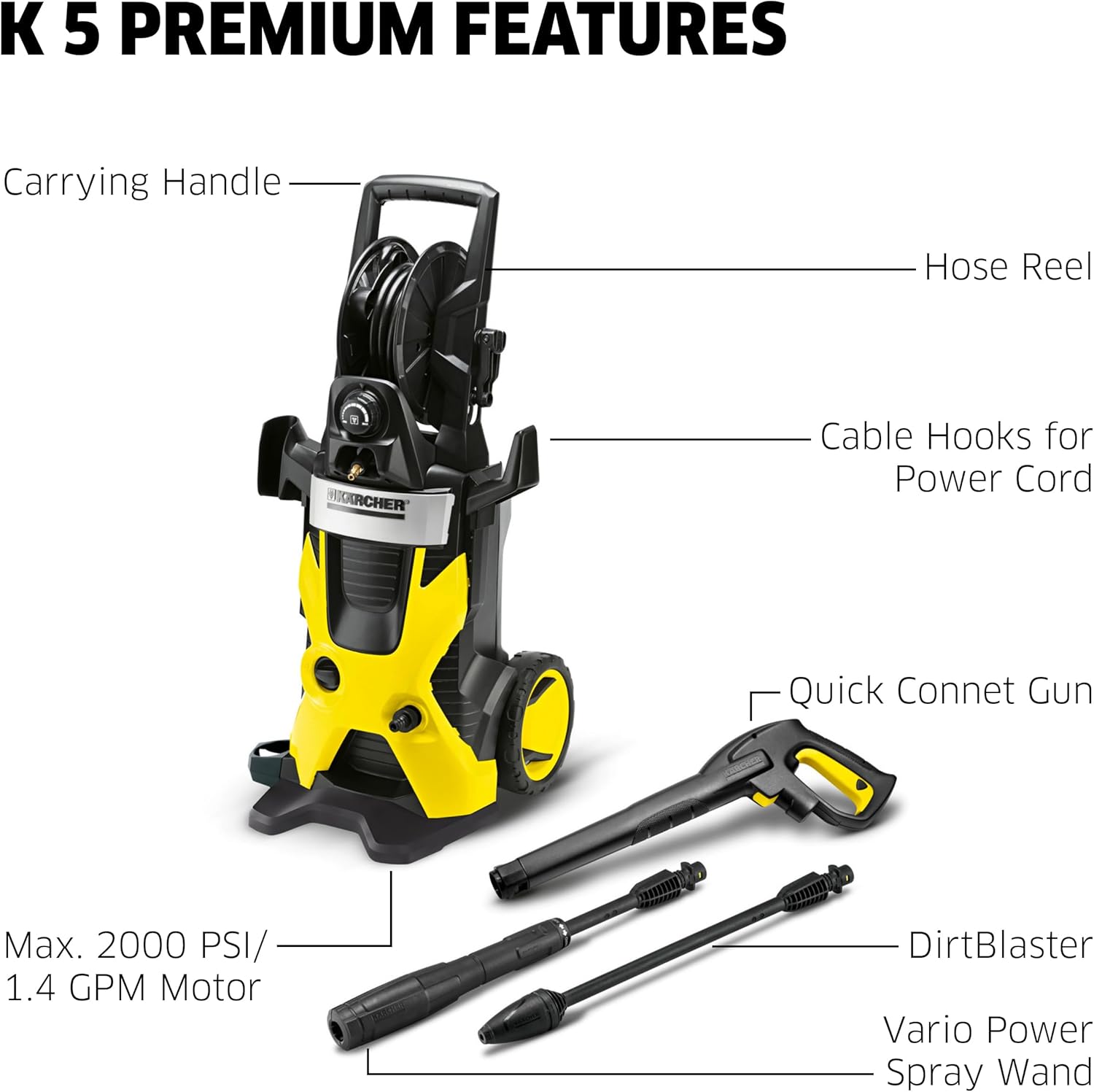 Hortum Makaralı Basınçlı Yıkam - Outdoor Power Washer incelemesi ve fiyatı