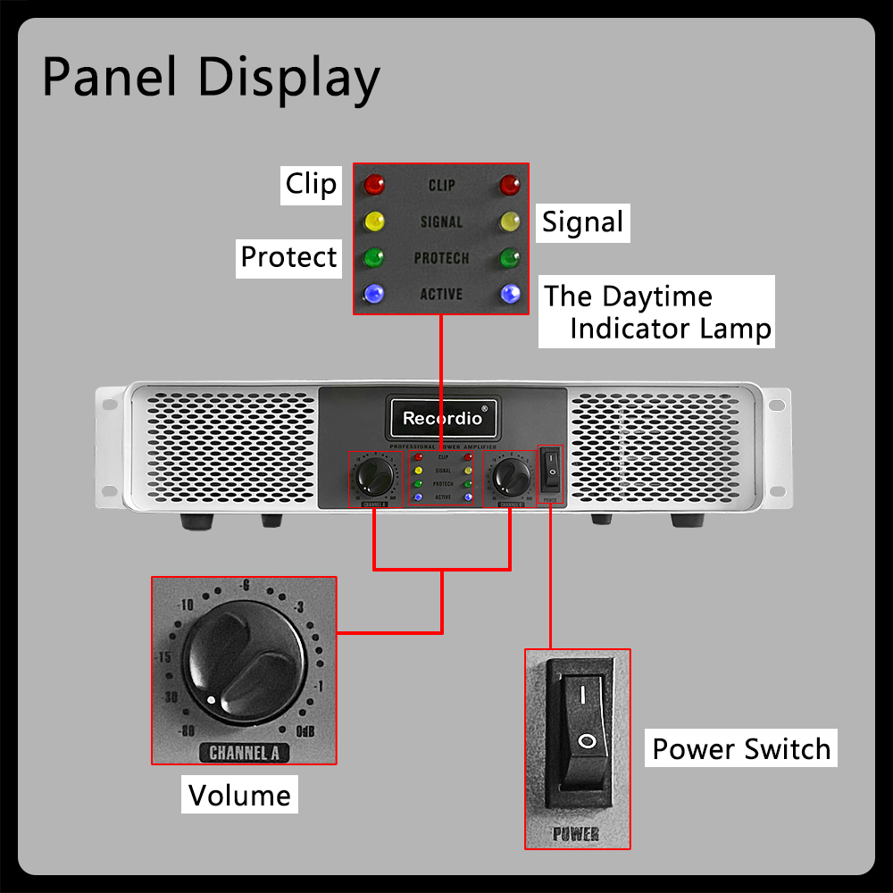 Boşluk 802 profesyonel 850W *  - Outdoor Power Amplifier incelemesi ve fiyatı