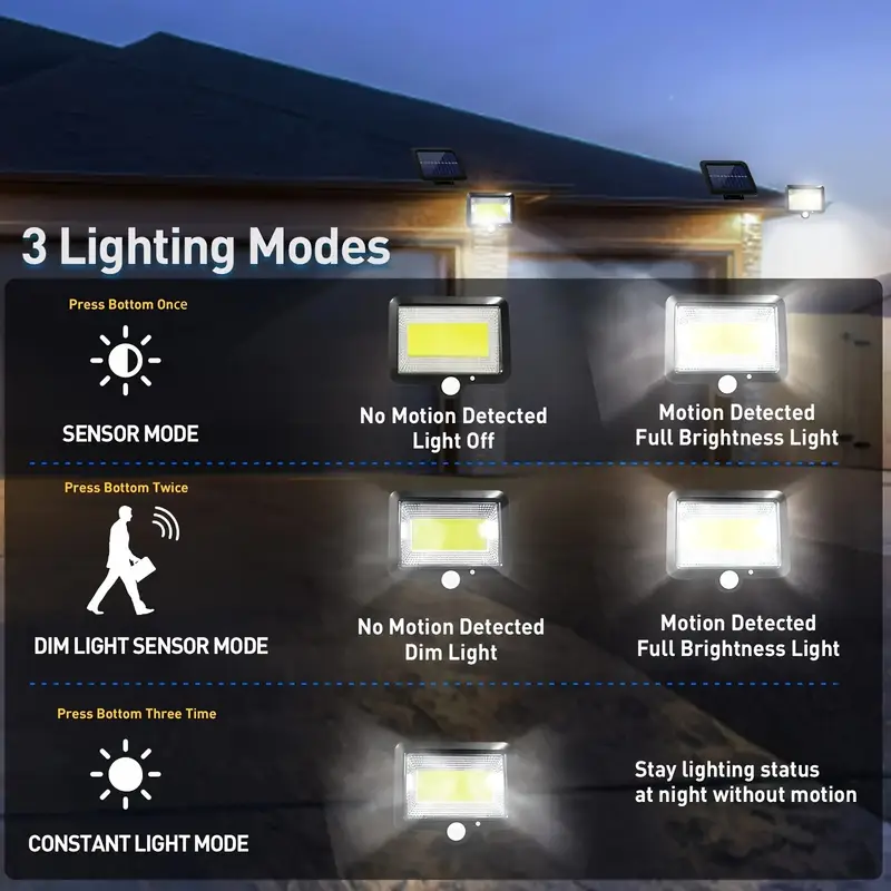 Güneş enerjili duvar lambaları - Outdoor Power G Motion incelemesi ve fiyatı