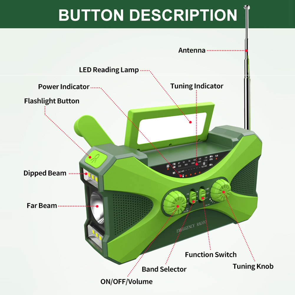 10000 mAh Çok Fonksiyonlu Rady - Outdoor Power Kit incelemesi ve fiyatı
