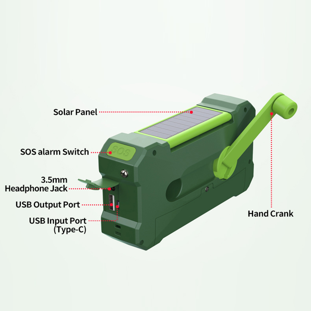 10000 mAh Çok Fonksiyonlu Rady - Outdoor Power Kit incelemesi ve fiyatı