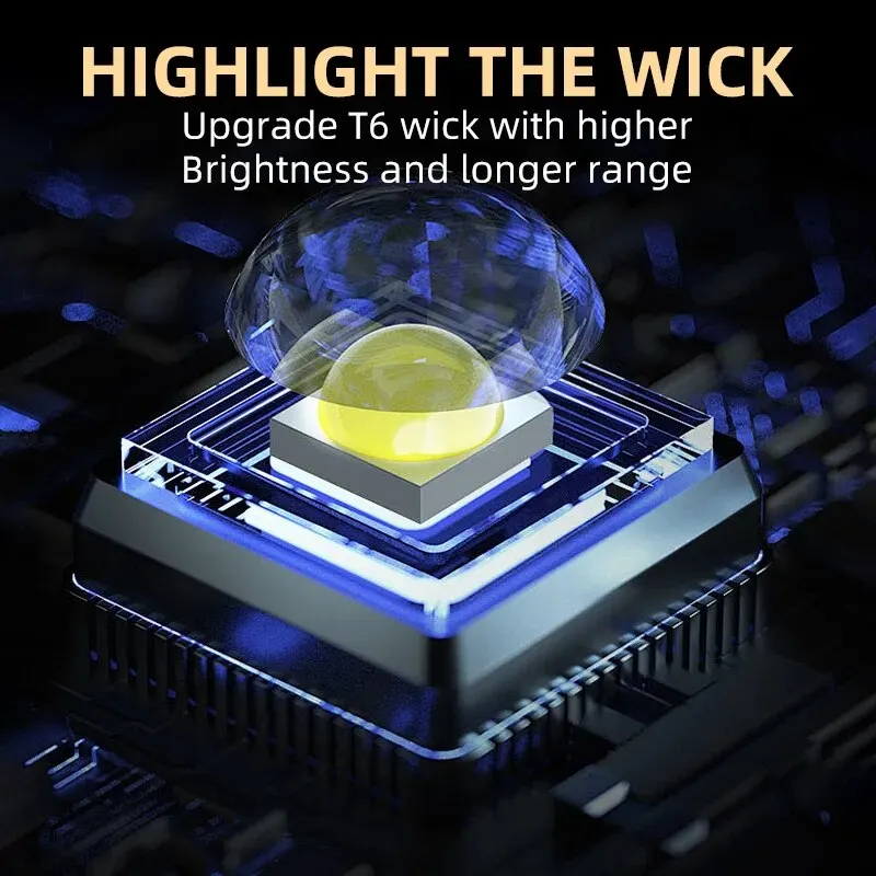 Taşınabilir Mini LED El Feneri - Outdoor Power Supply incelemesi ve fiyatı