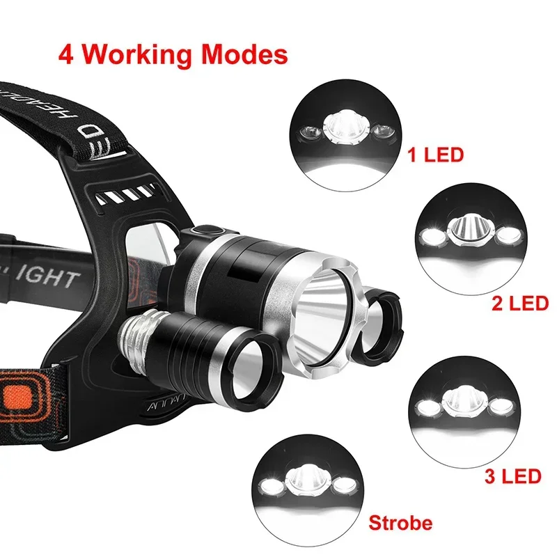 Yüksek Güçlü LED Far 18650 Şar - Outdoor Power Supply incelemesi ve fiyatı