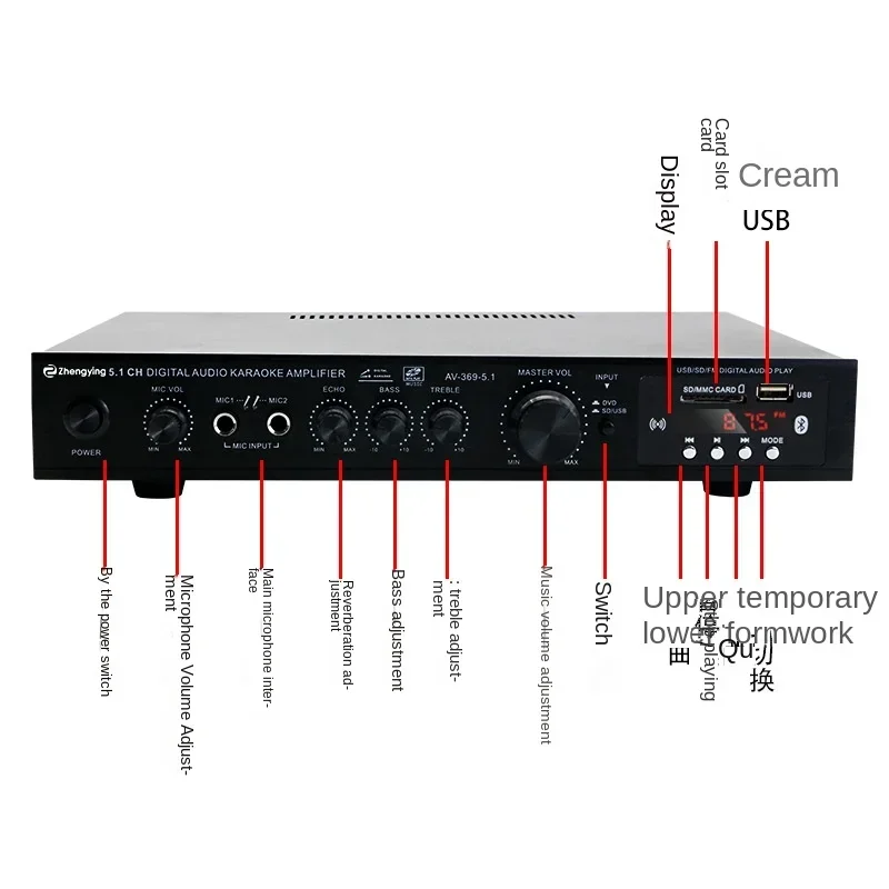 Dayanıklı 5.1 Kanal Ağır Baslı - Outdoor Power Amplifier incelemesi ve fiyatı