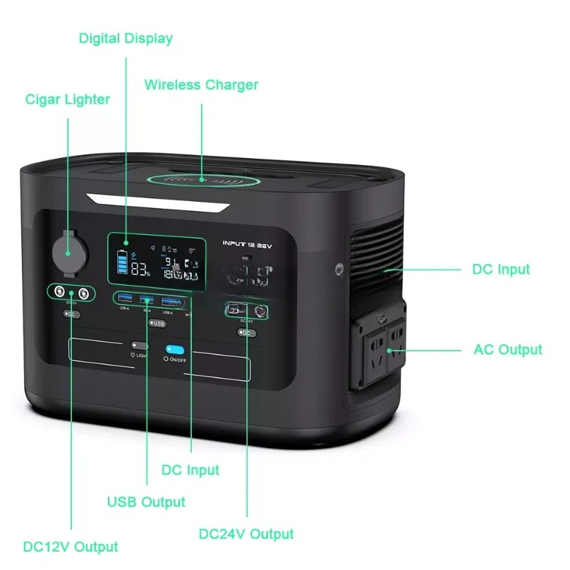 Açık Hava veya Ev İçin 1000W G - Ups Power Supply Outdoor incelemesi ve fiyatı